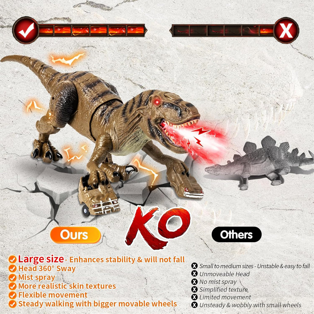 Remote control dinosaur toy with mist spray, view 2