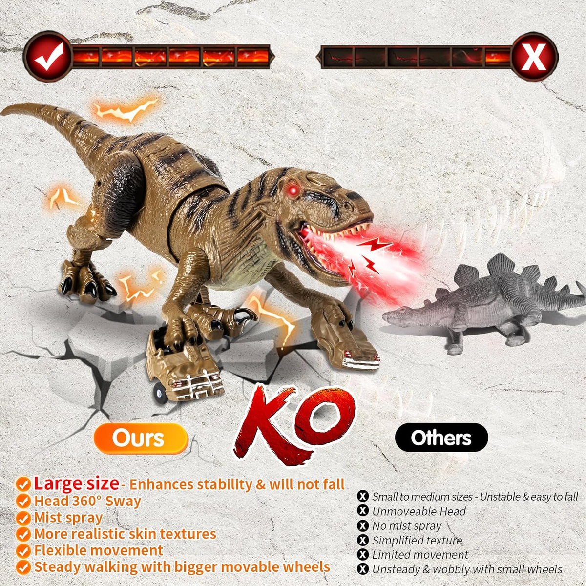 Remote control dinosaur toy with mist spray, view 2